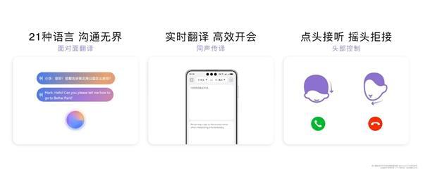 光学镜2299元可翻译、接听电话、智能播报等PG电子麻将胡了模拟器华为智能眼镜2钛空圆框(图3)