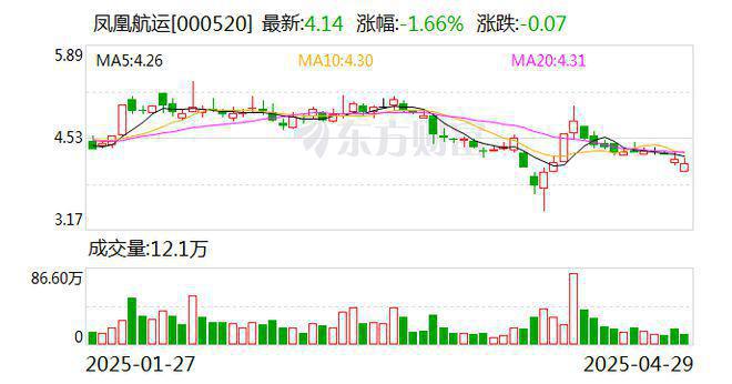-招商中旅揽阅楼盘详情-上海房天下麻将胡了2招商中旅揽阅2025网站(图17)