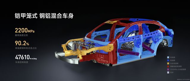 案小米YU7 正式上市售价2535万元起PG电子麻将胡了试玩新时代SUV的正确答(图10)