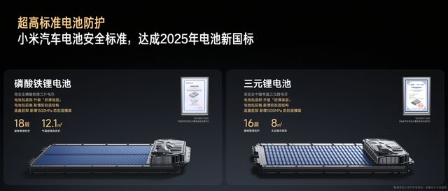 案小米YU7 正式上市售价2535万元起PG电子麻将胡了试玩新时代SUV的正确答(图5)