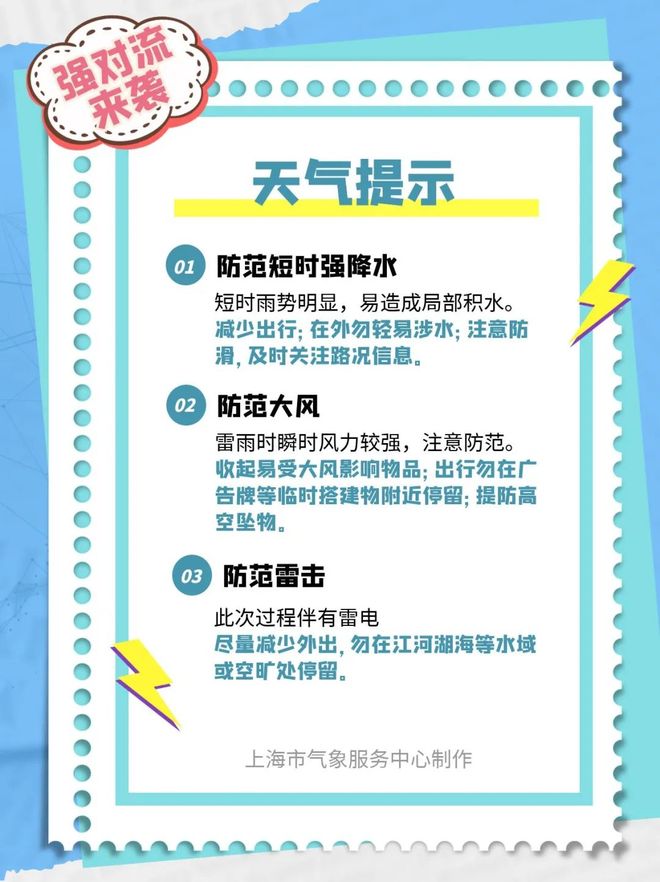 风大雨陆地最大阵风7~9级麻将胡了上海明后天将迎强(图2)