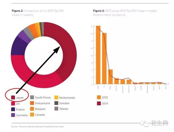 靠什么立国？日本究竟强在哪里？PG麻将胡了试玩平台日本究竟(图25)